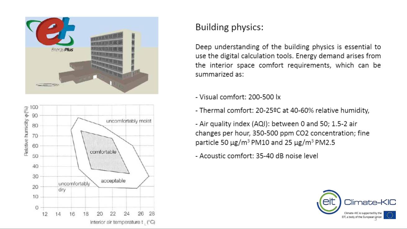 Presentation-17.11.2020_Milan-Rashevski-op (Climate KIC Transform)